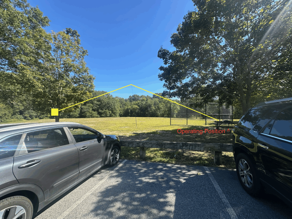 Photo depicts two cars parked next to a baseball field. Yellow lines indicate the invisible wire antenna and orange text highlights the operating position.